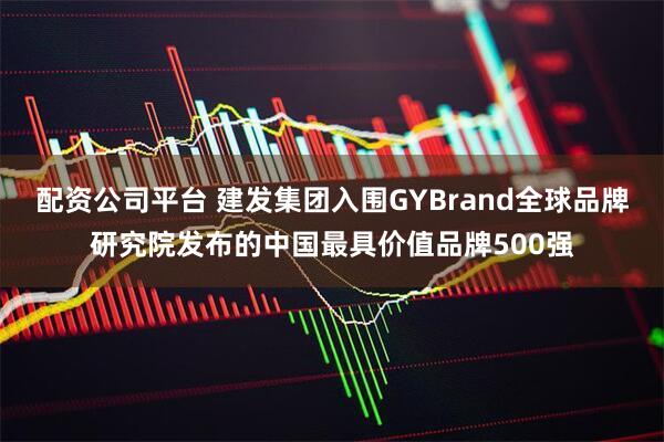 配资公司平台 建发集团入围GYBrand全球品牌研究院发布的中国最具价值品牌500强